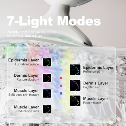 KromaSkin LED Neck/Face Massager